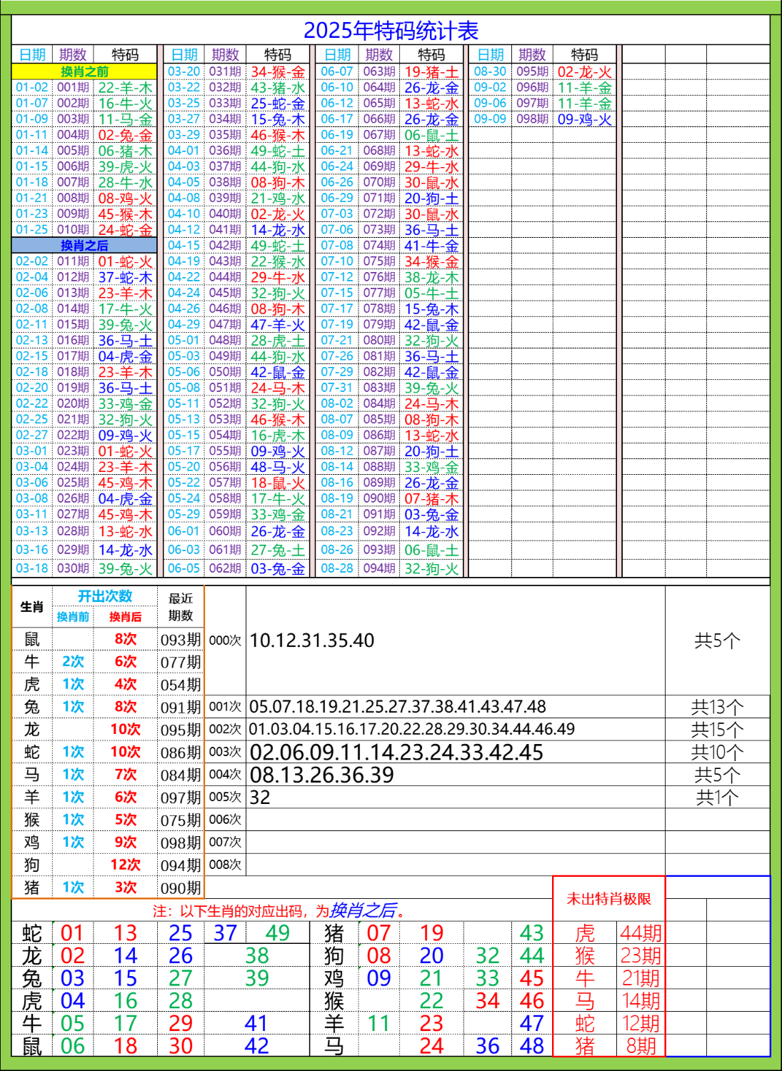 mmexport1757472966533.png
